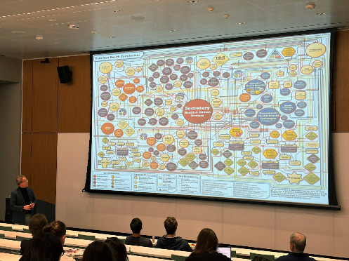 Innovating Through Irritation with Dr. Jordan Shlain
